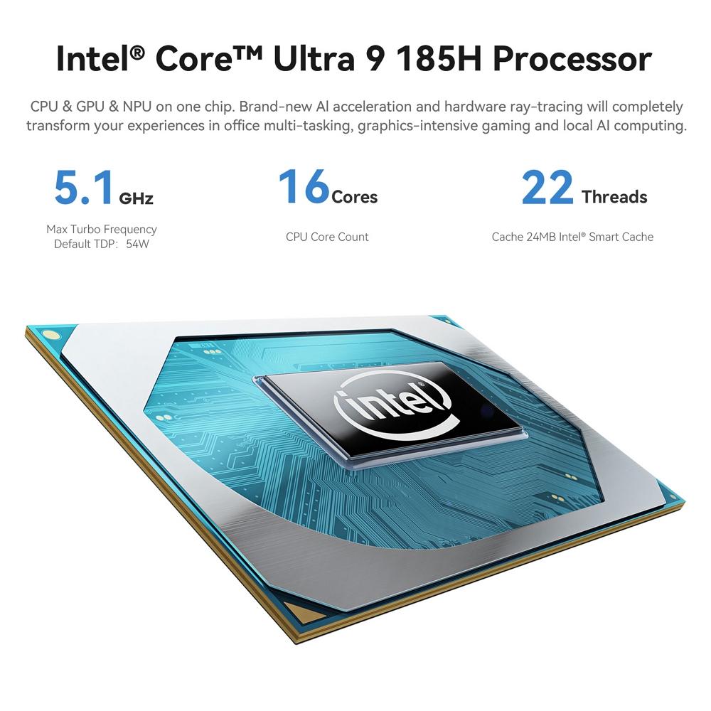 Міні ПК Beelink GTi14 на процесорі Intel Ultra 9 185H, фото опису 4