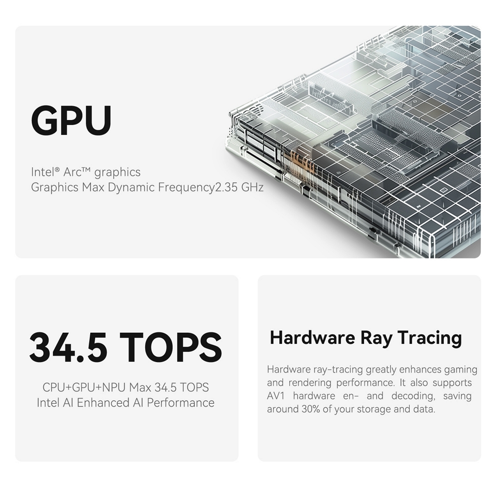 Міні ПК Beelink GTi14 на процесорі Intel Ultra 9 185H, фото опису 5