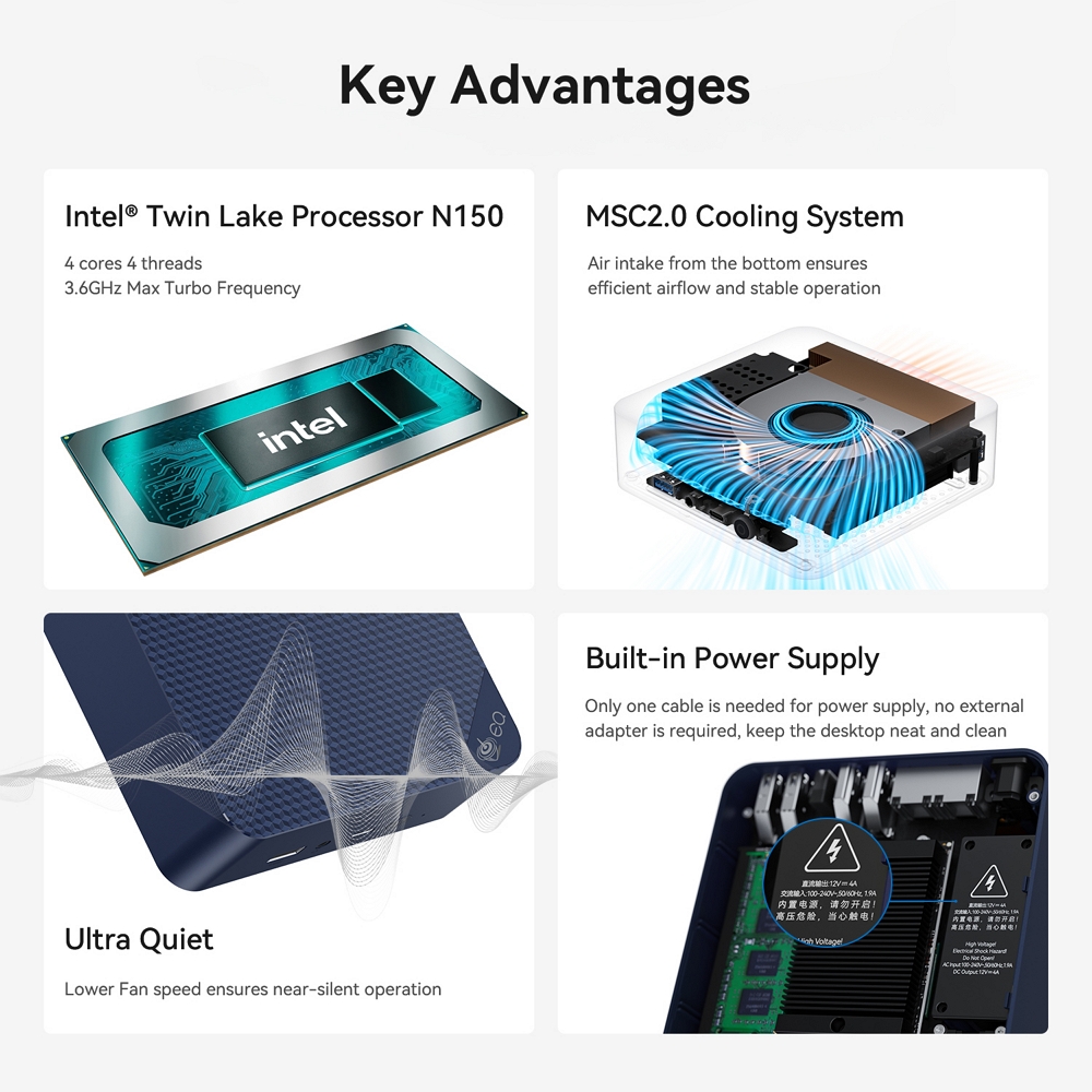Міні ПК Beelink EQ14 на процесорі Intel N150, фото опису 2
