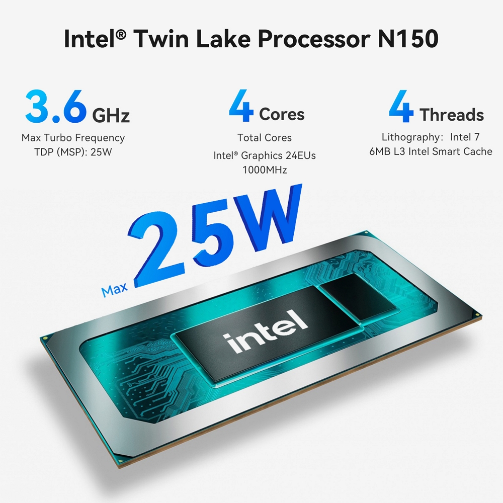 Міні ПК Beelink EQ14 на процесорі Intel N150, фото опису 4