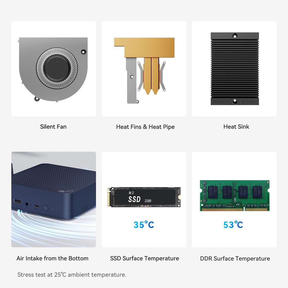 Міні ПК Beelink EQ14 на процесорі Intel N150, фото опису 10