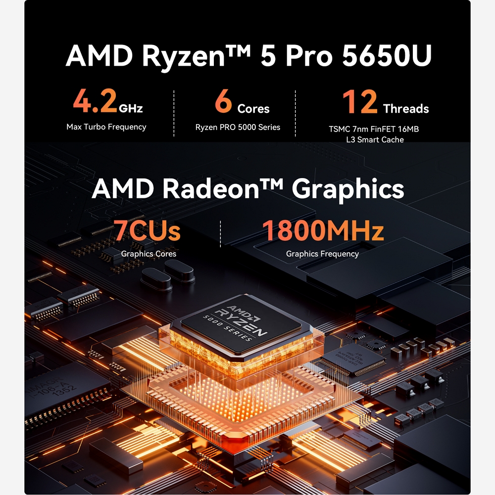 Міні ПК Beelink EQR5 на процесорі AMD Ryzen 5 Pro 5650U, фото опису 3