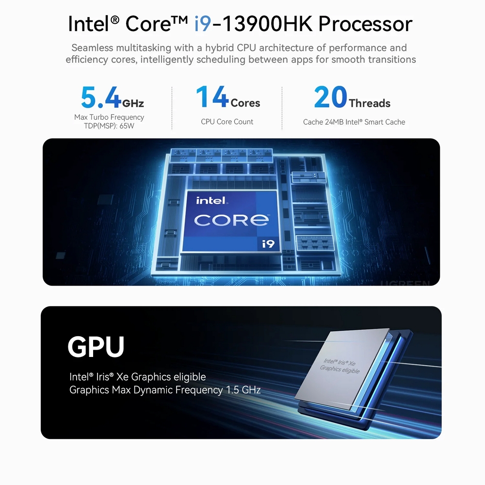 Міні ПК Beelink GTi13 Ultra на процесорі Intel Core i9-13900HK, фото опису 6
