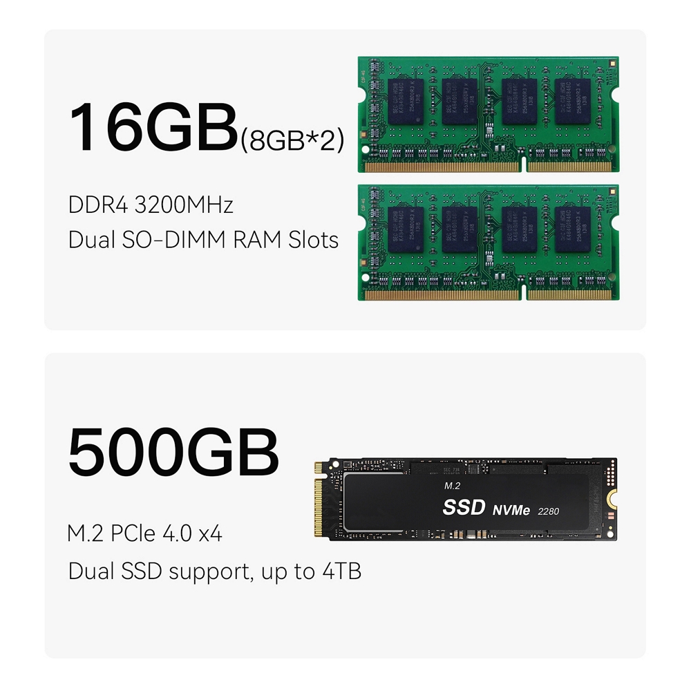 Міні ПК Beelink EQi12 на процесорі Intel Core i7-12650H, фото опису 07