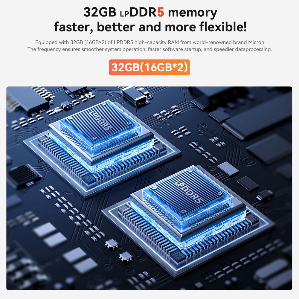 Міні ПК Beelink EQR6 на процесорі AMD Ryzen 7 6800H, фото опису 3