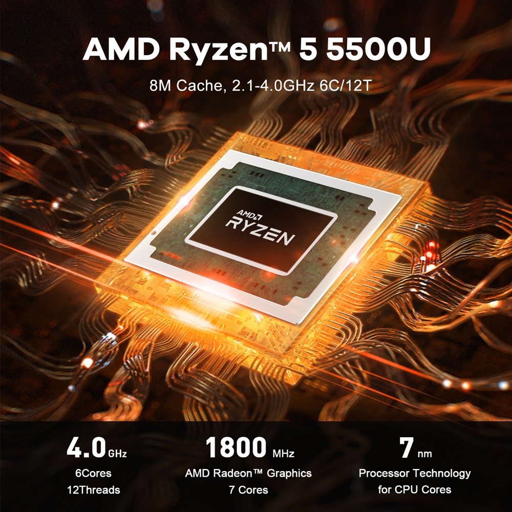 Міні ПК Beelink SER5 на процесорі AMD Ryzen 5 5500U, фото опису 3