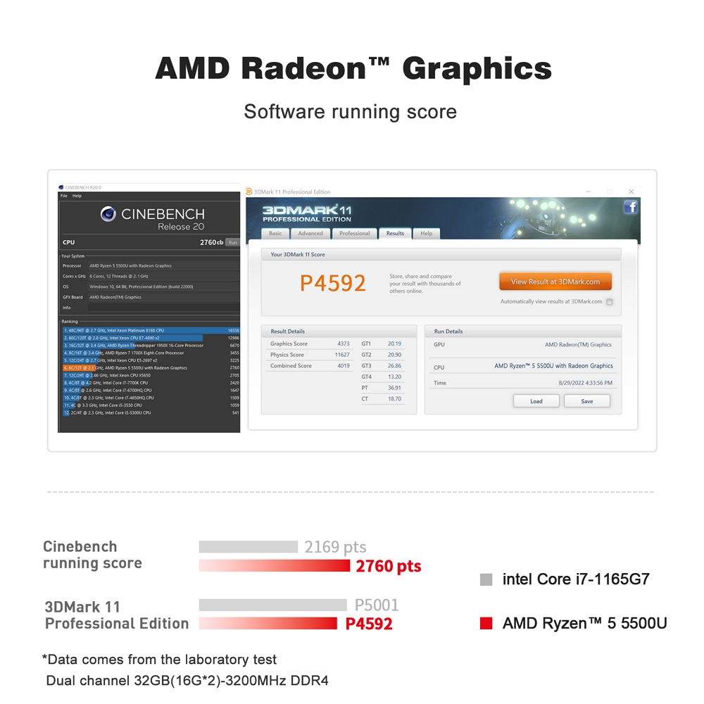 Міні ПК Beelink SER5 на процесорі AMD Ryzen 5 5500U, фото опису 9
