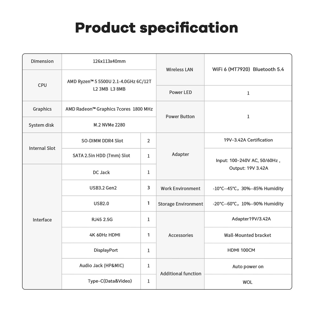 Міні ПК Beelink SER5 на процесорі AMD Ryzen 5 5500U, фото опису 22