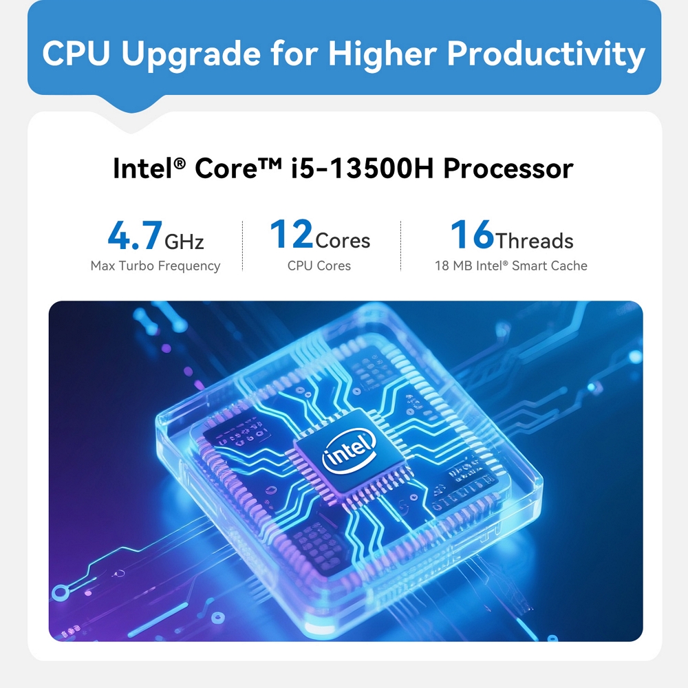 Міні ПК Beelink EQi13 Pro на процесорі Intel Core i5-13500H, фото опису 6