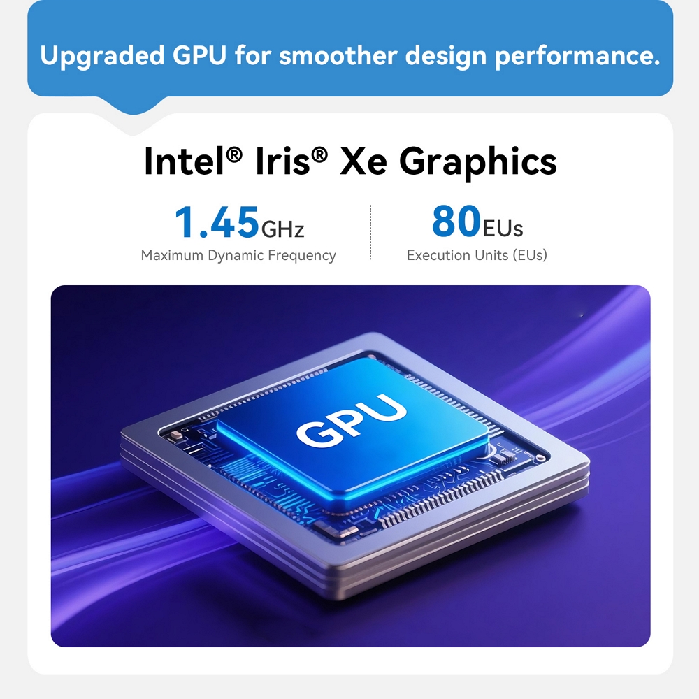 Міні ПК Beelink EQi13 Pro на процесорі Intel Core i5-13500H, фото опису 15