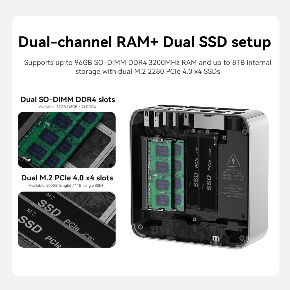 Міні ПК Beelink EQi13 Pro на процесорі Intel Core i7-13620H, фото опису 9