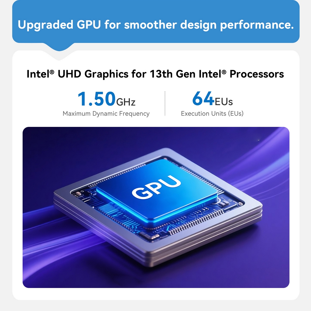 Міні ПК Beelink EQi13 Pro на процесорі Intel Core i7-13620H, фото опису 15