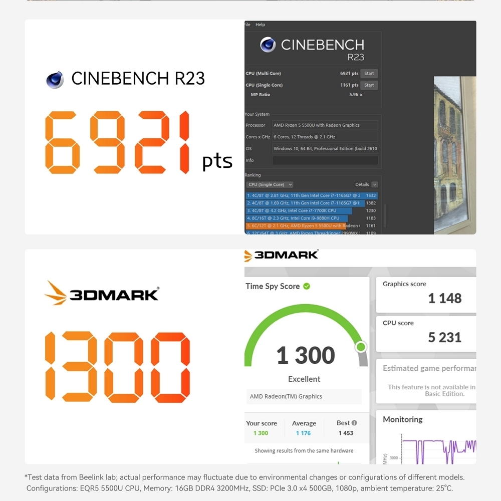Міні ПК Beelink EQR5 на процесорі AMD Ryzen 5 5500U, фото опису 4