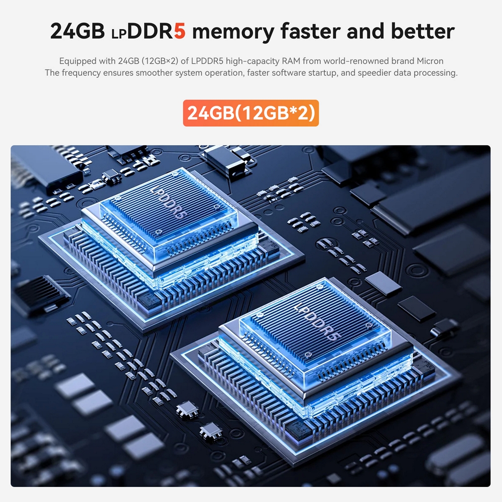 Міні ПК Beelink EQR7 на процесорі AMD Ryzen 7 7735HS, фото опису 3