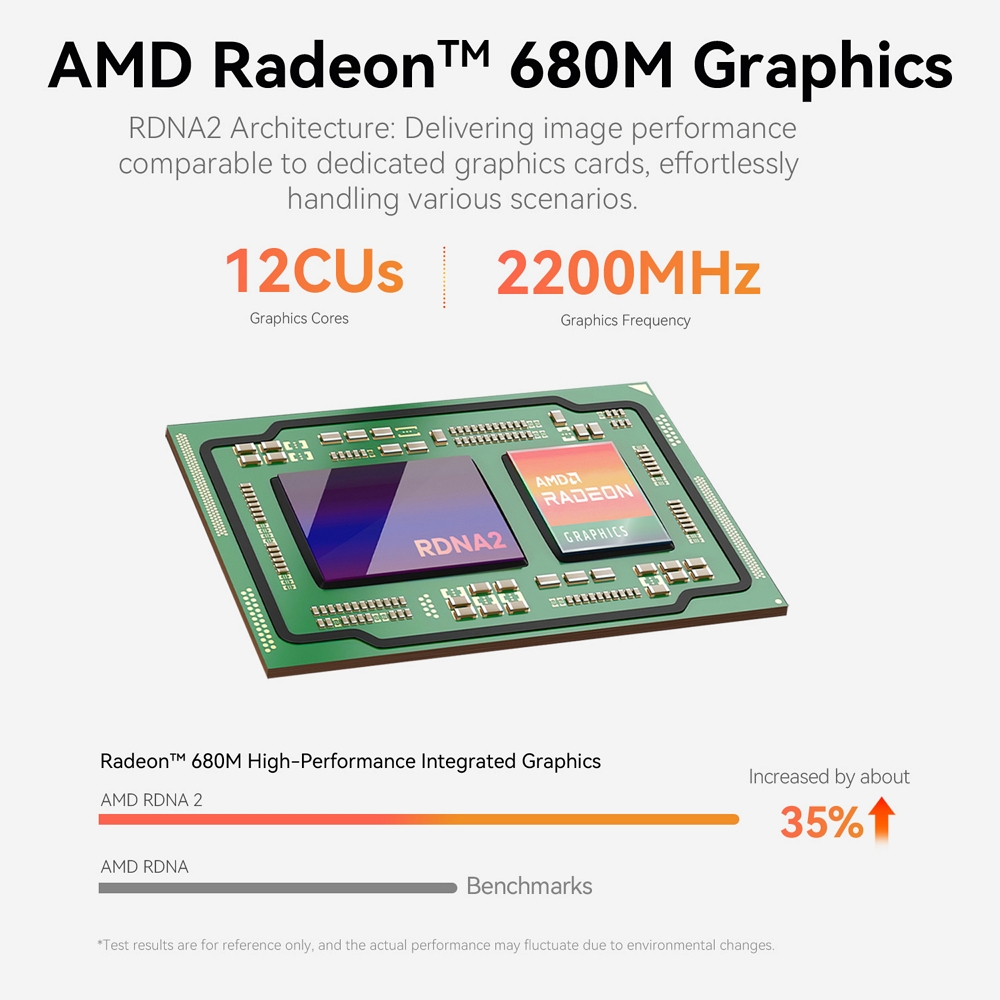Міні ПК Beelink EQR7 на процесорі AMD Ryzen 7 7735HS, фото опису 15