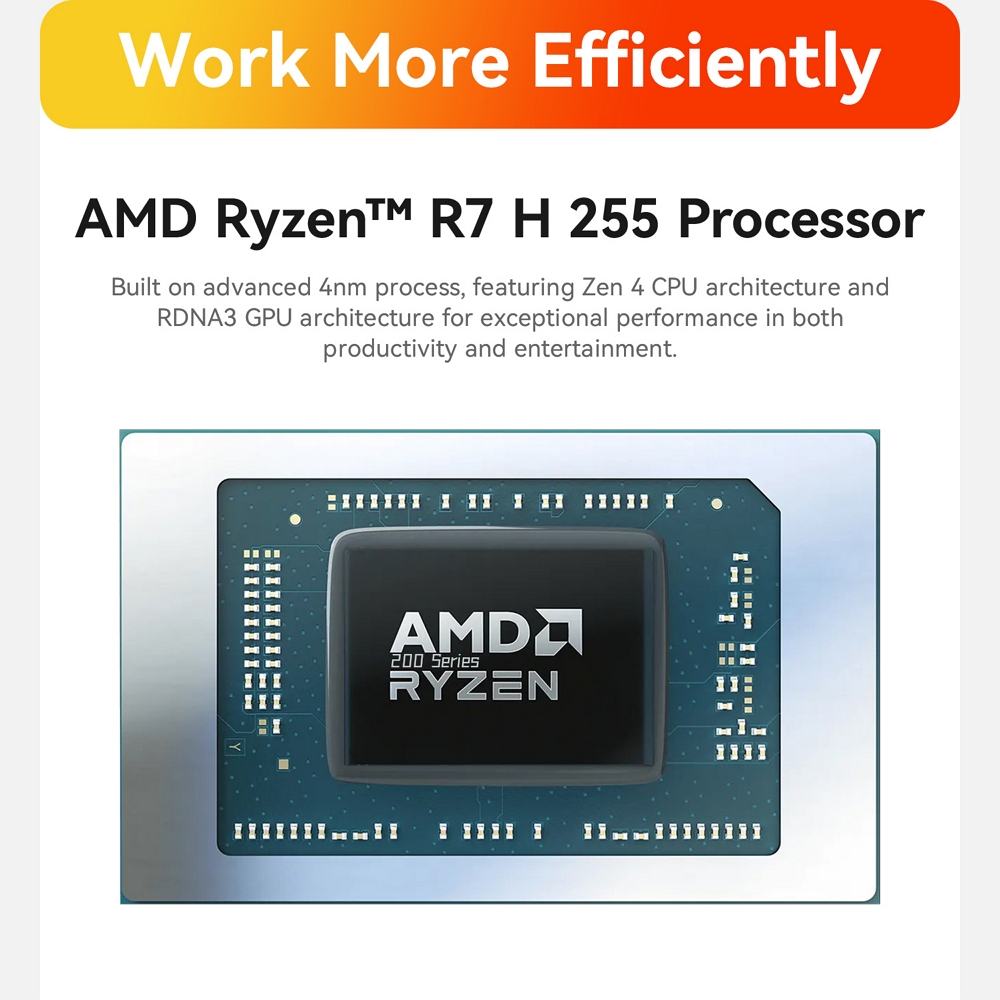 Міні ПК Beelink SER9 Pro на процесорі AMD Ryzen 7 H 255, фото опису 6