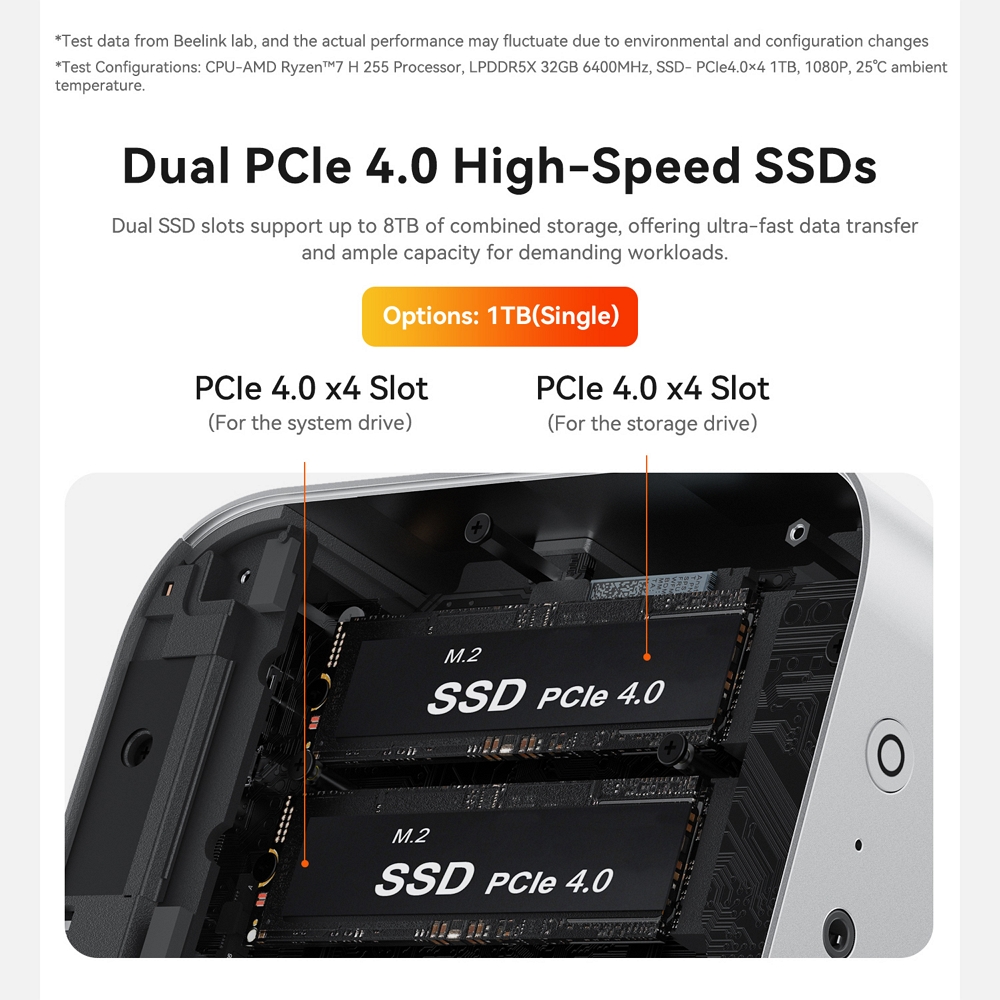 Міні ПК Beelink SER9 Pro на процесорі AMD Ryzen 7 H 255, фото опису 12