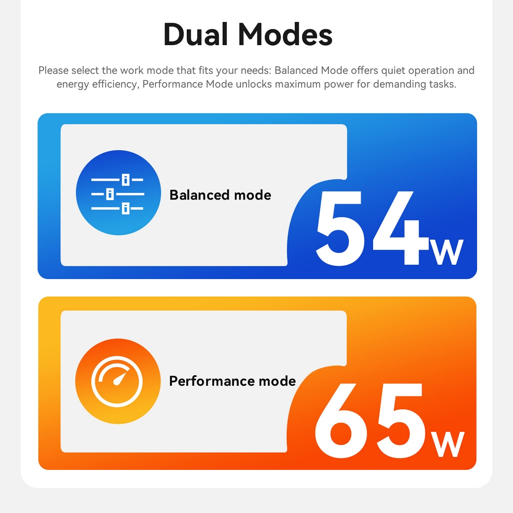 Міні ПК Beelink SER9 Pro на процесорі AMD Ryzen 7 H 255, фото опису 22