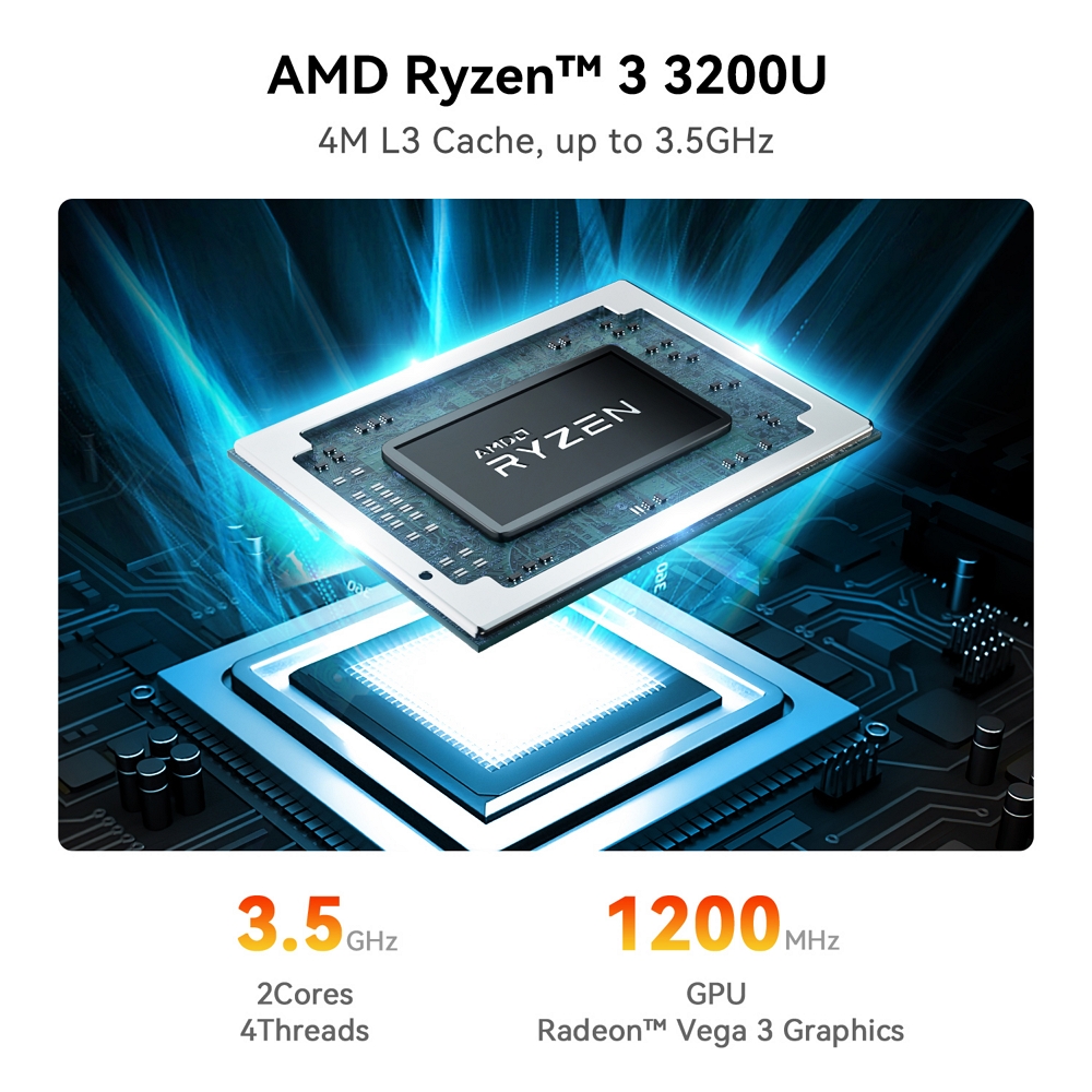 Міні ПК Beelink SER3 на процесорі AMD Ryzen 3 3200U, фото опису 03