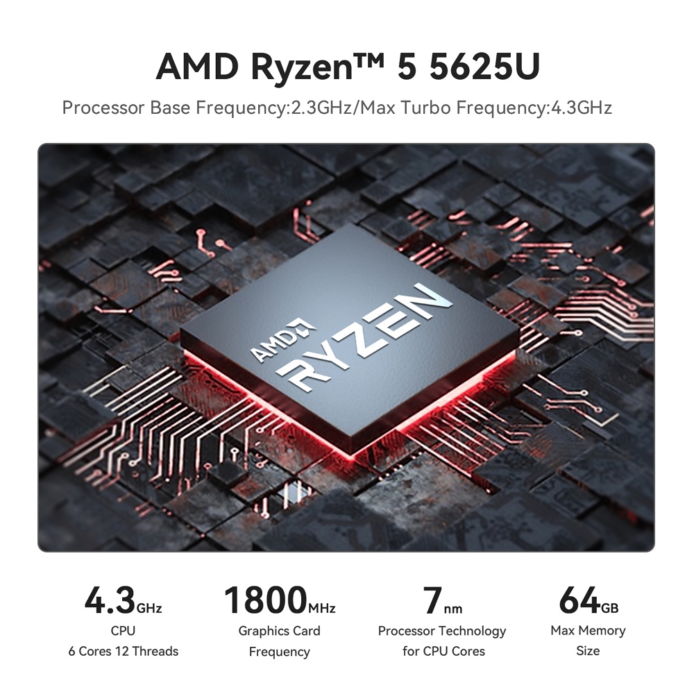 Міні ПК Beelink SER5 Pro на процесорі AMD Ryzen 5 5625U, фото опису 03