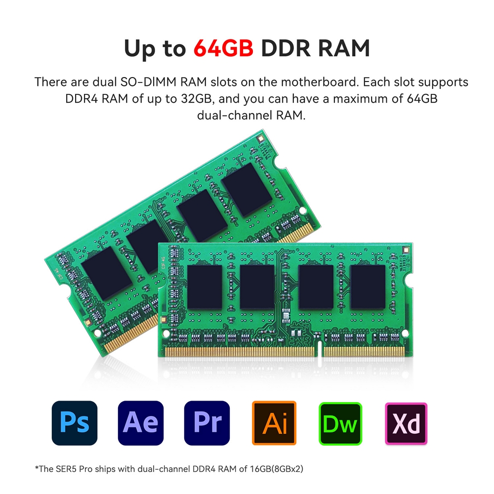 Міні ПК Beelink SER5 Pro на процесорі AMD Ryzen 5 5625U, фото опису 04