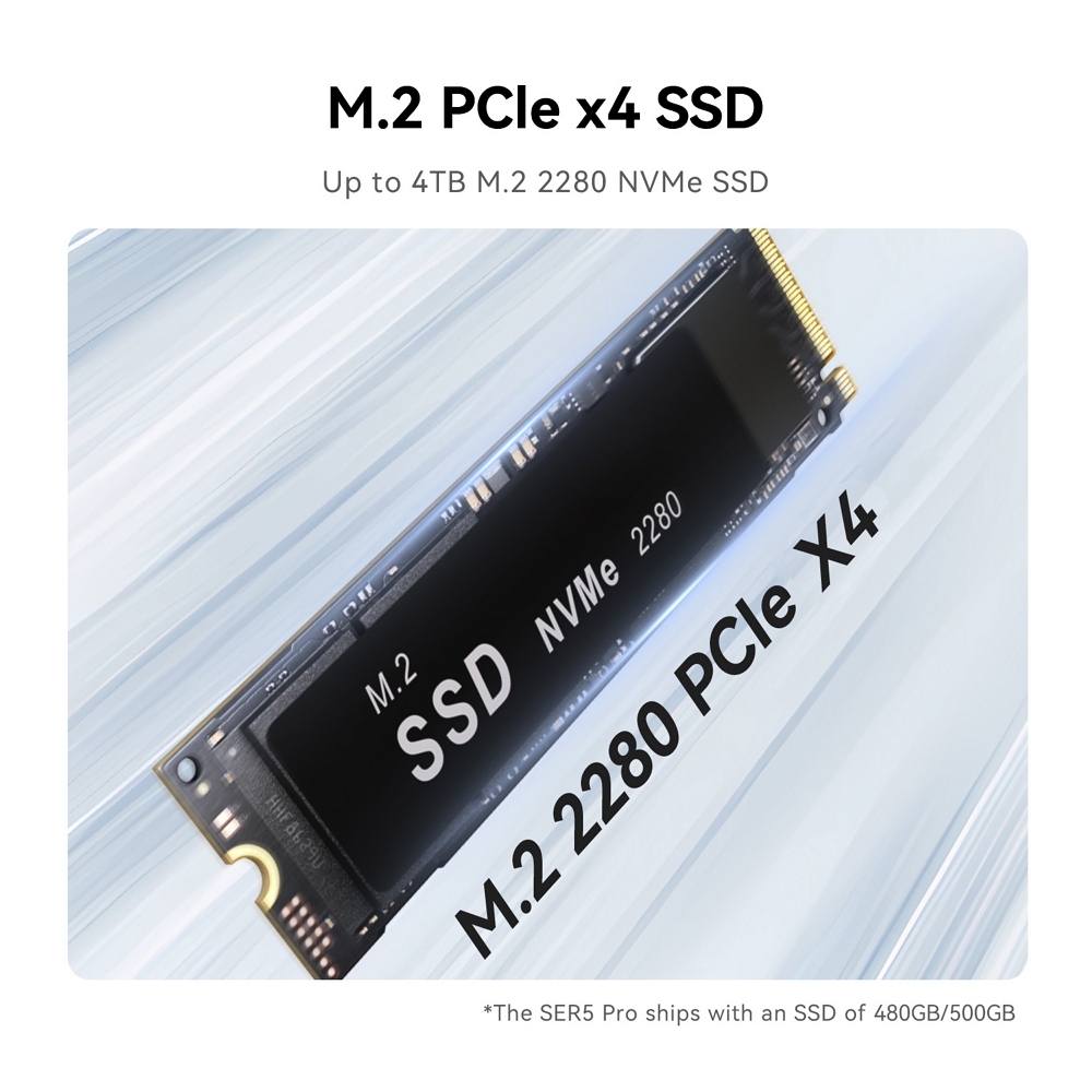 Міні ПК Beelink SER5 Pro на процесорі AMD Ryzen 5 5625U, фото опису 05