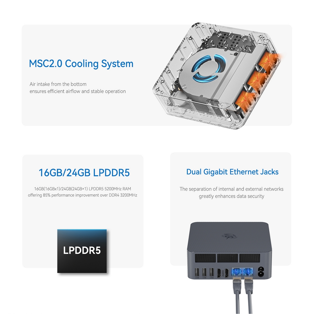 Міні ПК Beelink EQi13 на процесорі Intel Core i5-13500H, фото опису 5