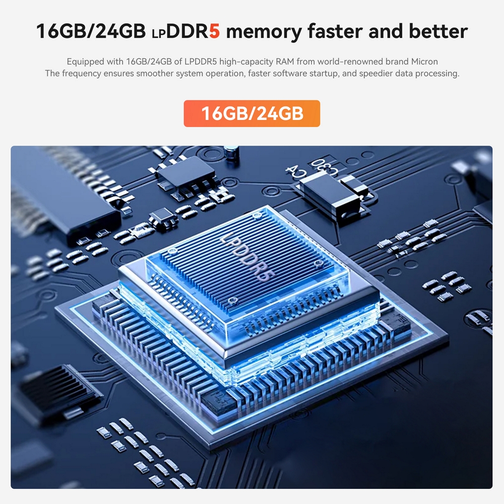 Міні ПК Beelink EQR7 на процесорі AMD Ryzen 7 7735U, фото опису 3