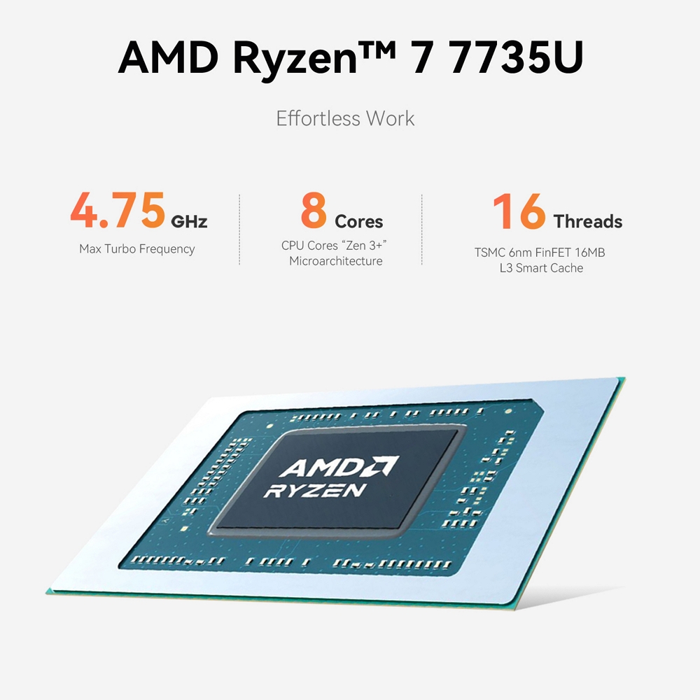 Міні ПК Beelink EQR7 на процесорі AMD Ryzen 7 7735U, фото опису 14