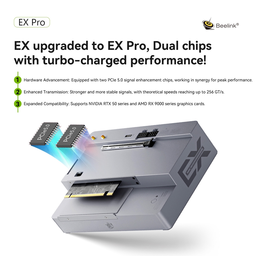 Док-станція Beelink EX Pro, фото опису 1