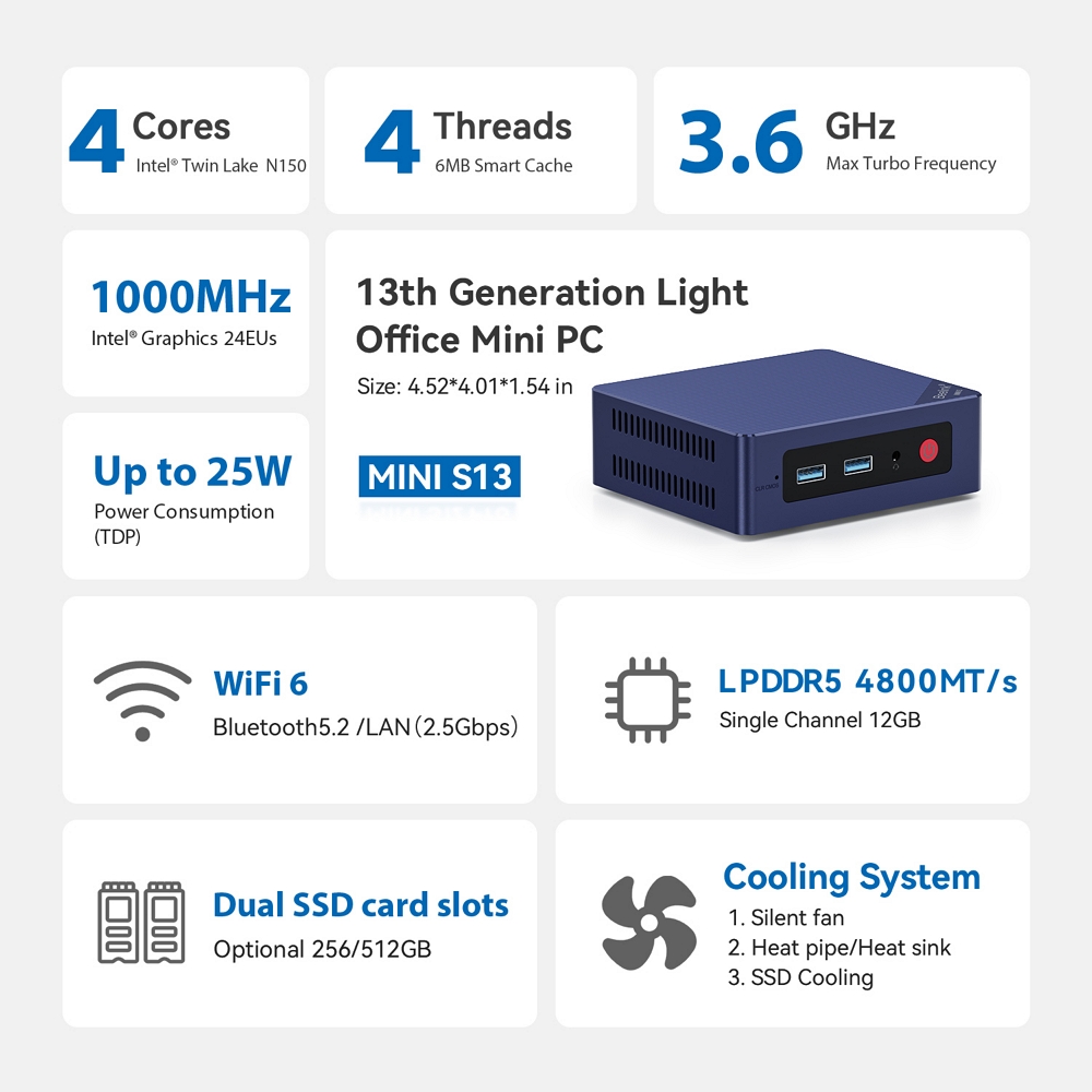 Міні ПК Beelink Mini S13 на процесорі Intel N150, фото опису 2
