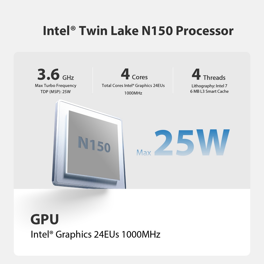 Міні ПК Beelink Mini S13 на процесорі Intel N150, фото опису 3