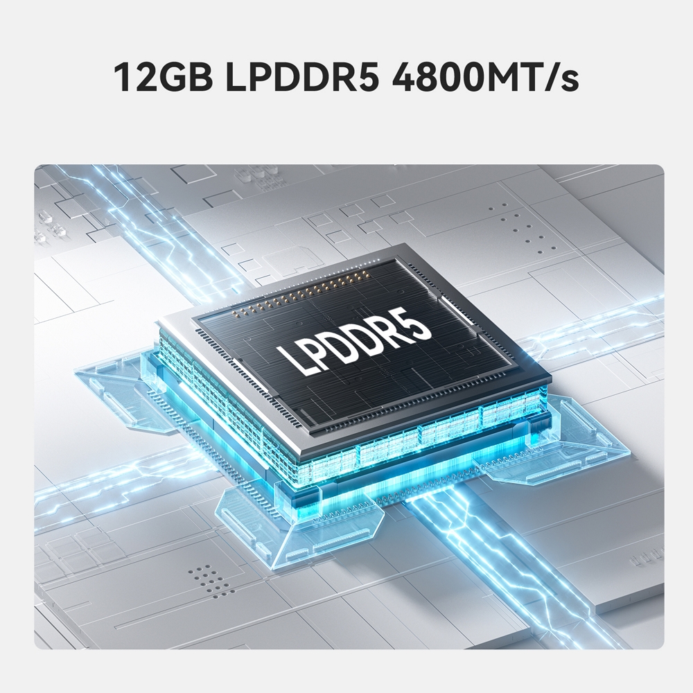 Міні ПК Beelink Mini S13 на процесорі Intel N150, фото опису 5