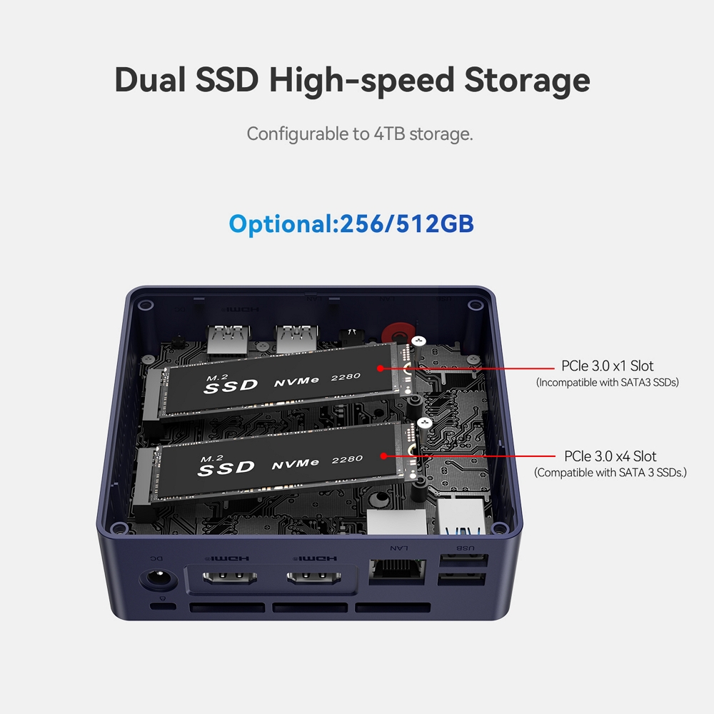 Міні ПК Beelink Mini S13 на процесорі Intel N150, фото опису 6
