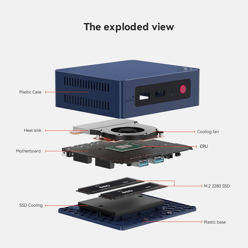 Міні ПК Beelink Mini S13 на процесорі Intel N150, фото опису 15