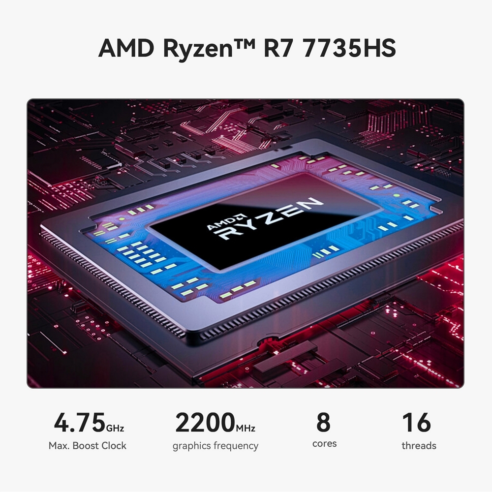 Міні ПК Beelink SER5 Max на процесорі AMD Ryzen 7 7735HS, фото опису 3