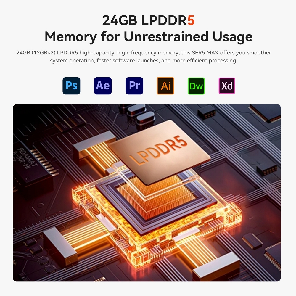 Міні ПК Beelink SER5 Max на процесорі AMD Ryzen 7 7735HS, фото опису 5